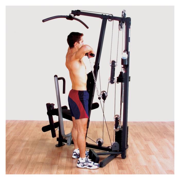 Body Solid G1S Selectorized Home Gym