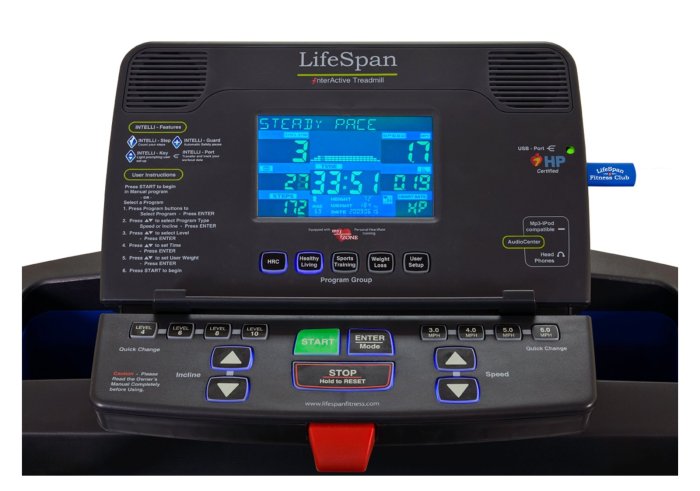 Despite its simple design, the LifeSpan Fitness TR4000i display console still provides useful features, including quick-select speed and incline buttons