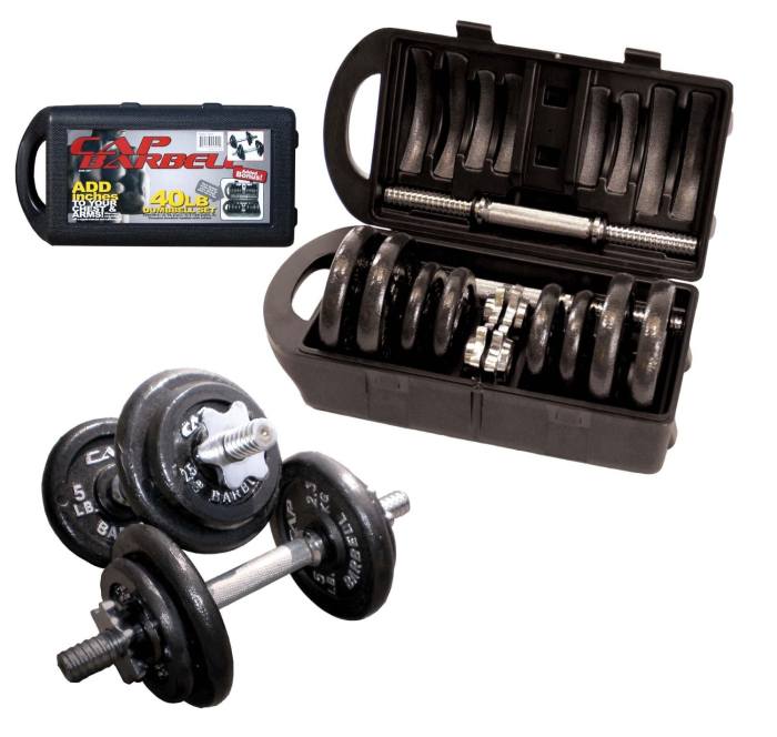 Cap Barbell 40 lb Dumbbell Set Review
