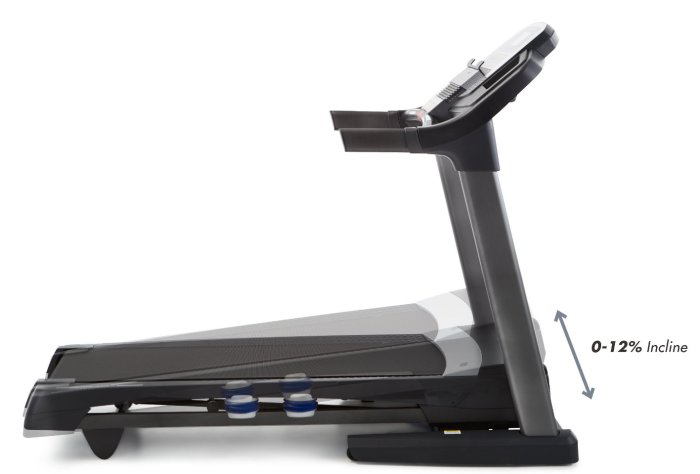 Proform 790 T Treadmill