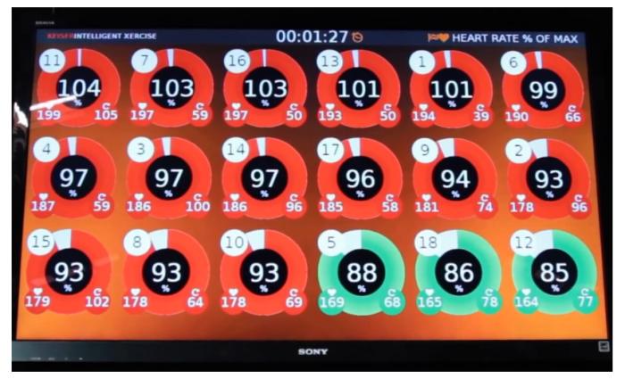 Bluetooth connectivity allows workout information for group classes to be displayed using a projector