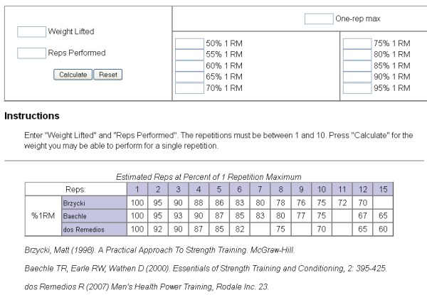 One Rep Max Calculator from ExRx.net