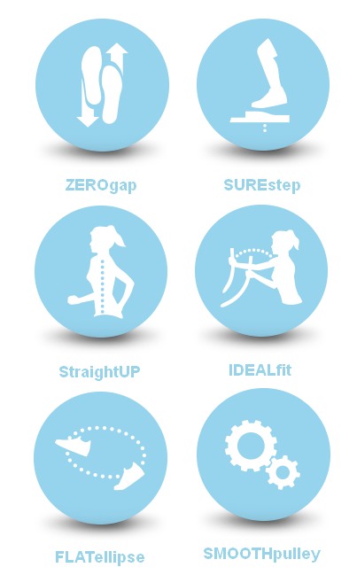 The EX-59-02 Elliptical has been awarded the Six Star Certification