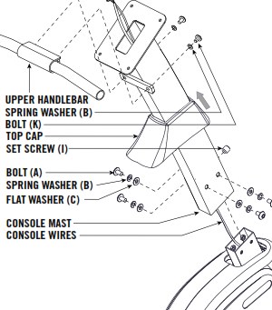Although the RC30 does require quite a few steps, each one is well explained in the user manual