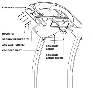 Assembly instructions are easy to read, but combining instructions for the two treadmills made them difficult to follow at times