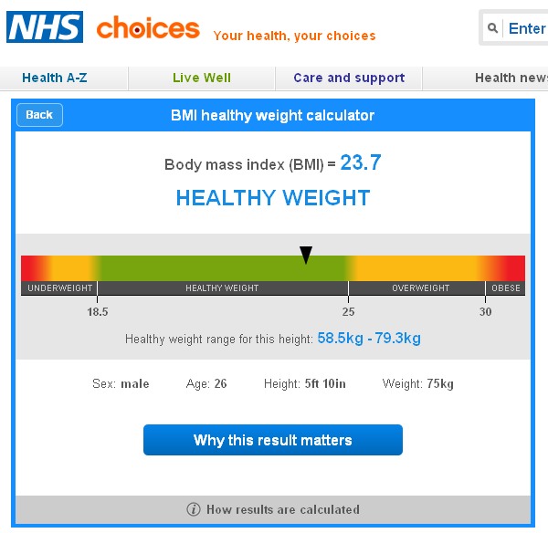 NHS BMI (Body Mass Index) Calculator