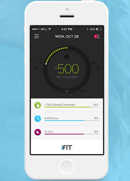 ProForm's iFit allows historical workout data tracking and downloadable workouts