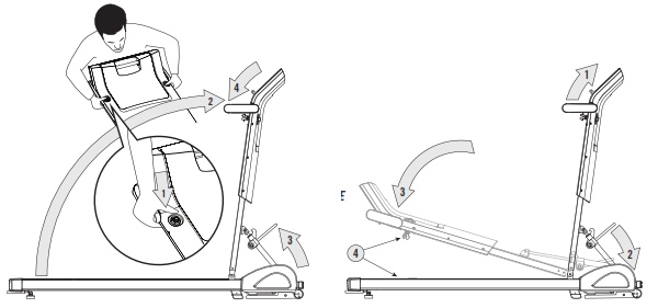 It takes just 5 minutes to assemble the Evolve SG