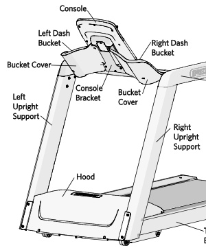 The assembly process is incredibly simple, and made easier by the clear instructions in the user manual