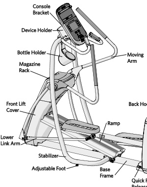 Assembly instructions are clear and easy to understand throughout the user manual