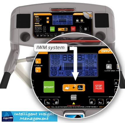 An Intelligent Weight Management system calculates your healthy weight, based on BMI results