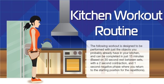 7 Kitchen Workout Exercises You Can Do While Cooking