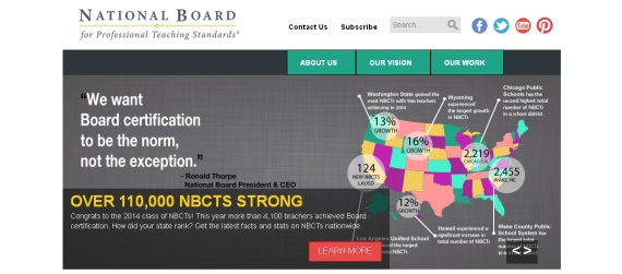 National Board for Professional Teaching Standards
