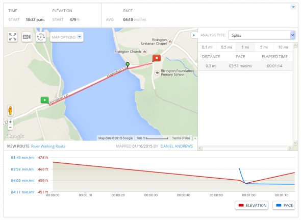 .gpx files contain information that can be used to create an accurate route for your logged workout