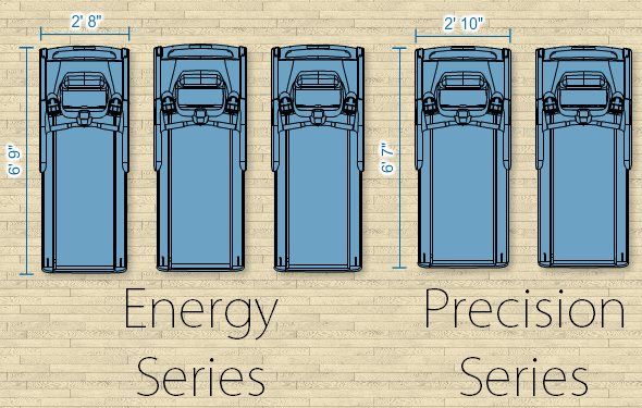 Precor Precision Series Treadmill Dimensions