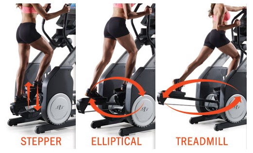 NordicTrack FS7i FreeStride Trainer