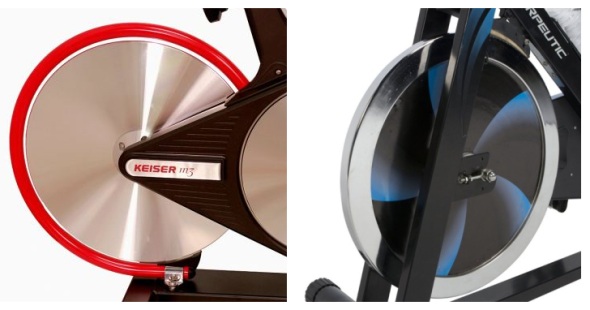 Flywheels can be perimeter weighted to create a more aggressive level of inertia