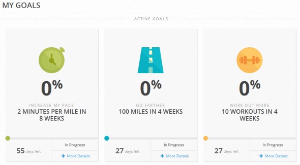 MapMyRide currently supports 4 types of fitness goal