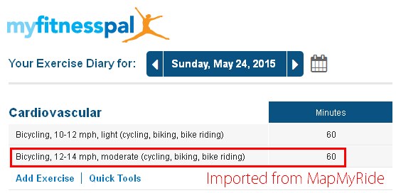 Workout data exported from MapMyRide to MyFitnessPal