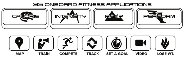 Choose from 35 onboard workout apps or download a personalized program direct from iFit