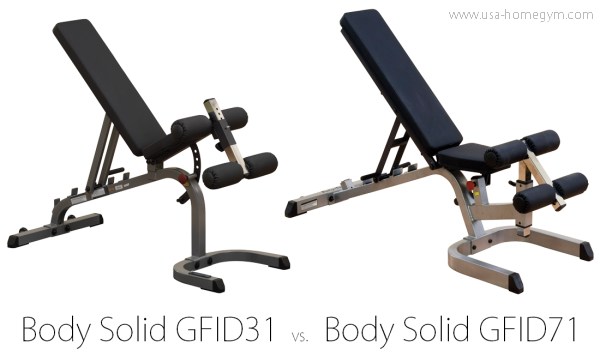 Body Solid GFID31 weight bench vs. Body Solid GFID71
