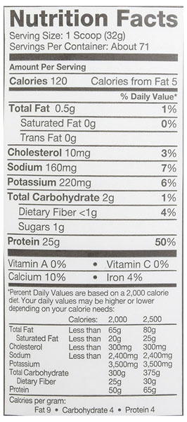 Dymatize ISO 100 Whey Ingredients