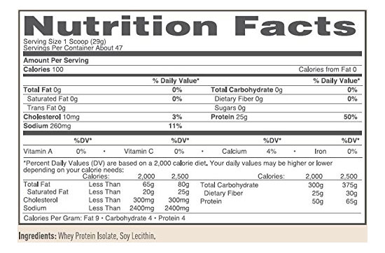 Isopure Whey Protein Isolate Ingredients