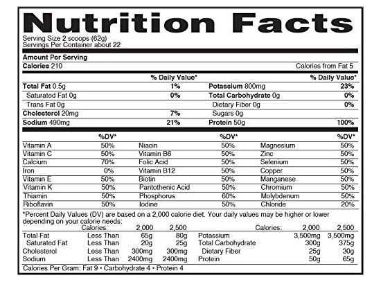 Isopure Zero Carb Ingredients