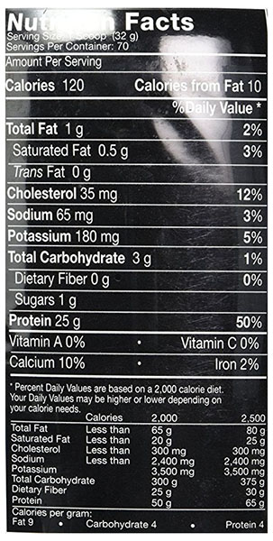 MusclePharm Combat Whey Ingredients