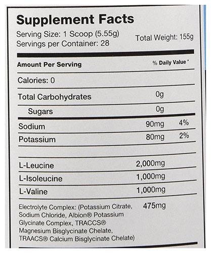 Naturo Nitro Atlas BCAA Powder