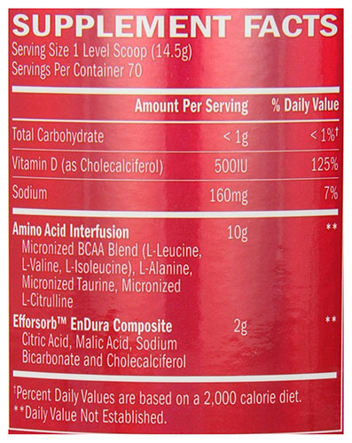 BSN Amino X Effervescent BCAA Powder