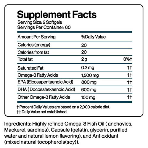 BodyVega Omega 3 Ingredients
