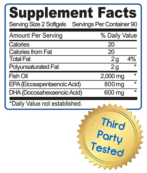 Dr. Tobias Omega 3 Ingredients