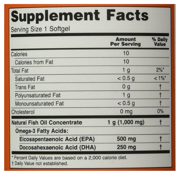 NOW Foods Ultra Omega 3 Ingredients