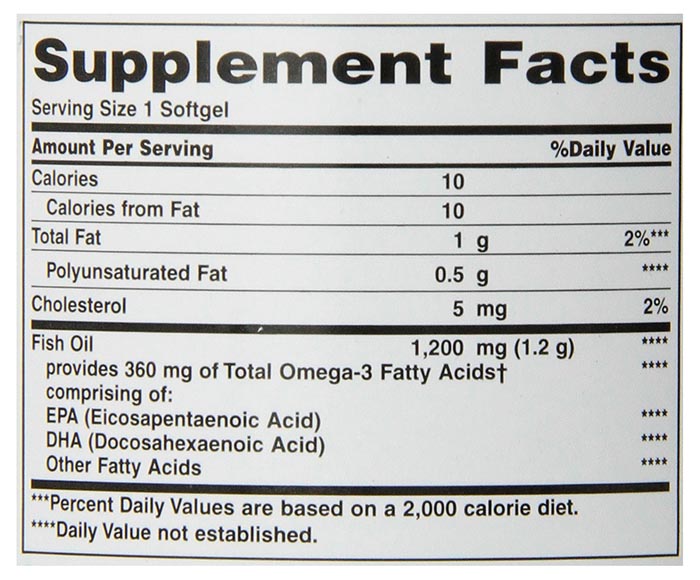 Nature's Bounty Fish Oil Ingredients