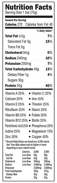 Promax Protein Bar Ingredients