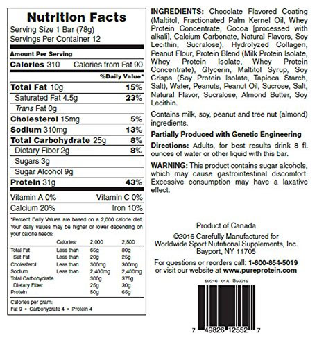 Pure Protein Ingredients
