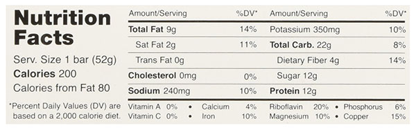 RXBAR Ingredients