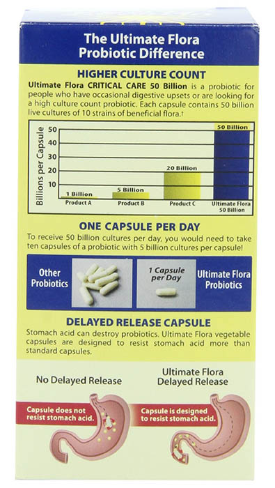 Renew Life Ultimate Flora Ingredients
