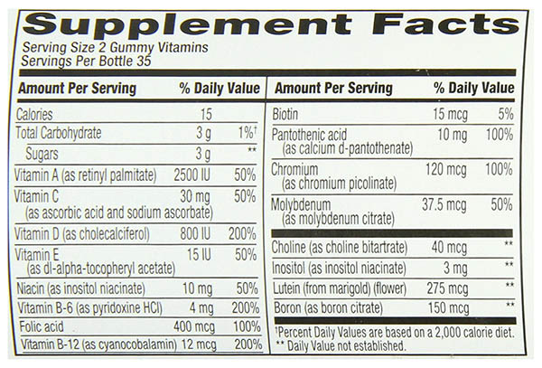 Vitafusion MultiVites Ingredients
