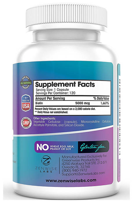 Zenwise Labs Biotin Ingredients