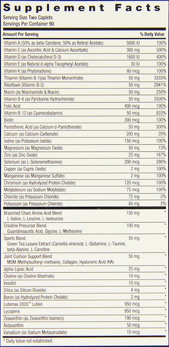 GNC Mega Men Sport Ingredients