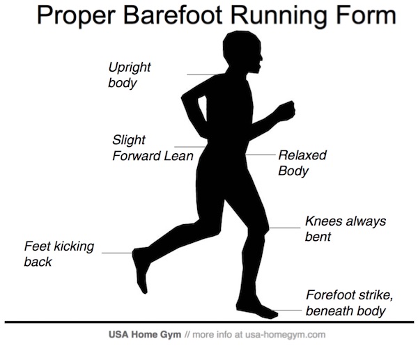 12 Step Program to Run Barefoot