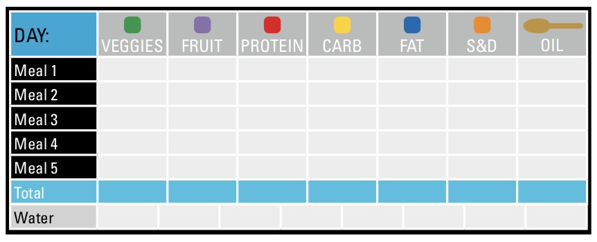 Cize Eat Up! Nutrition Plan Portion Control