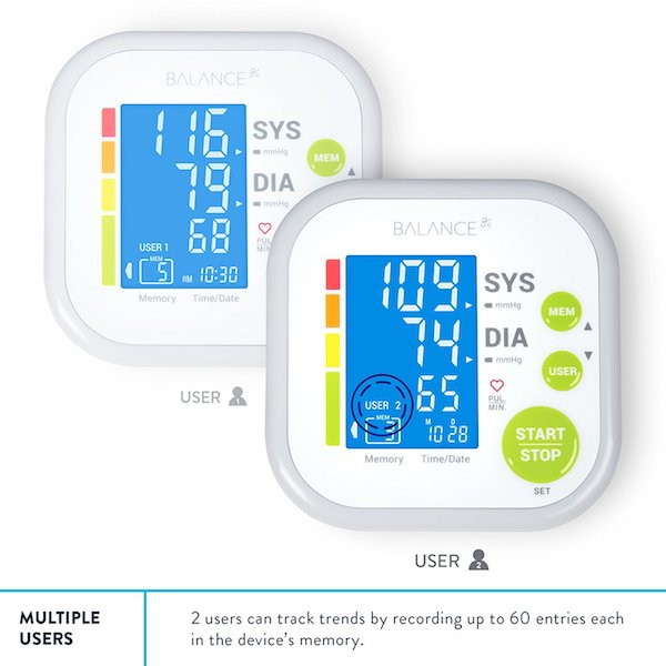 The Balance Upper Arm BPM supports 2 users, each of which can store 60 blood pressure readings
