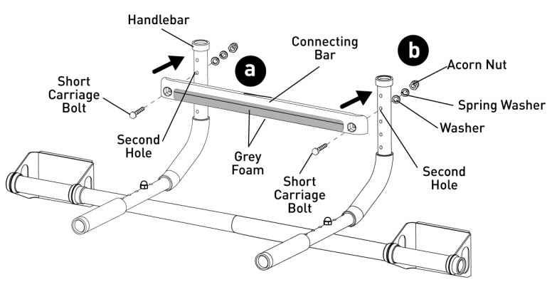 Perfect Fitness Multi-Gym Doorway Pull Up Bar Assembly Instructions
