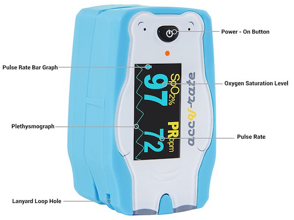 Zacurate Children Fingertip Pulse Oximeter