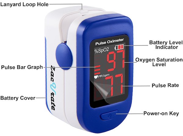 Zacurate Fingertip Pulse Oximeter
