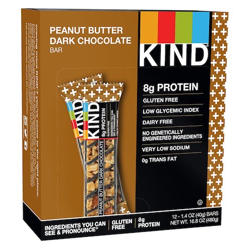 KIND Bar Review
