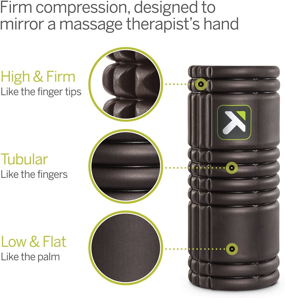 Trigger Point Foam Roller